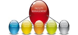 Facilities Management and Property